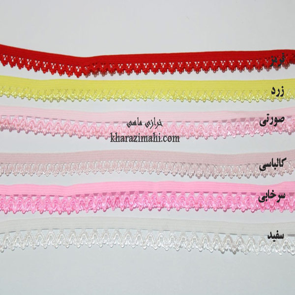 نوار چیندار